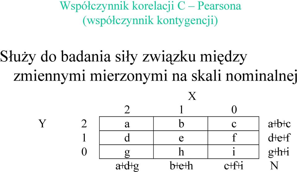 zmiennymi mierzonymi na skali nominalnej X 1 0 Y a