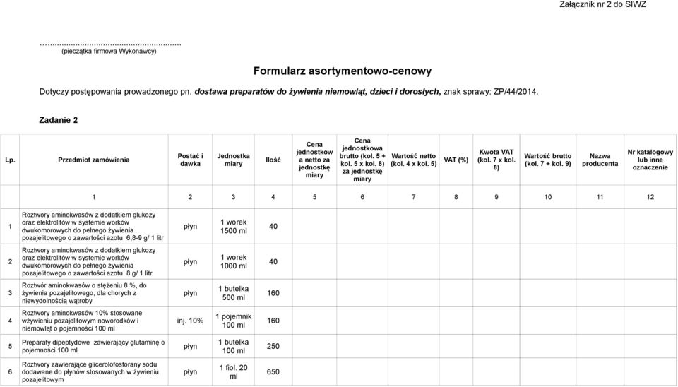 Przedmiot zamówienia Postać i dawka Jednostka Ilość Cena jednostkow a netto za jednostkę Cena jednostkowa brutto (kol. 5 + kol. 5 x kol. 8) za jednostkę Wartość netto (kol. 4 x kol.