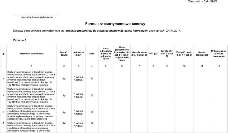 Przedmiot zamówienia Postać i dawka Jednostka Ilość Cena jednostkow a netto za jednostkę Cena jednostkowa brutto (kol. 5 + kol. 5 x kol. 8) za jednostkę Wartość netto (kol. 4 x kol.