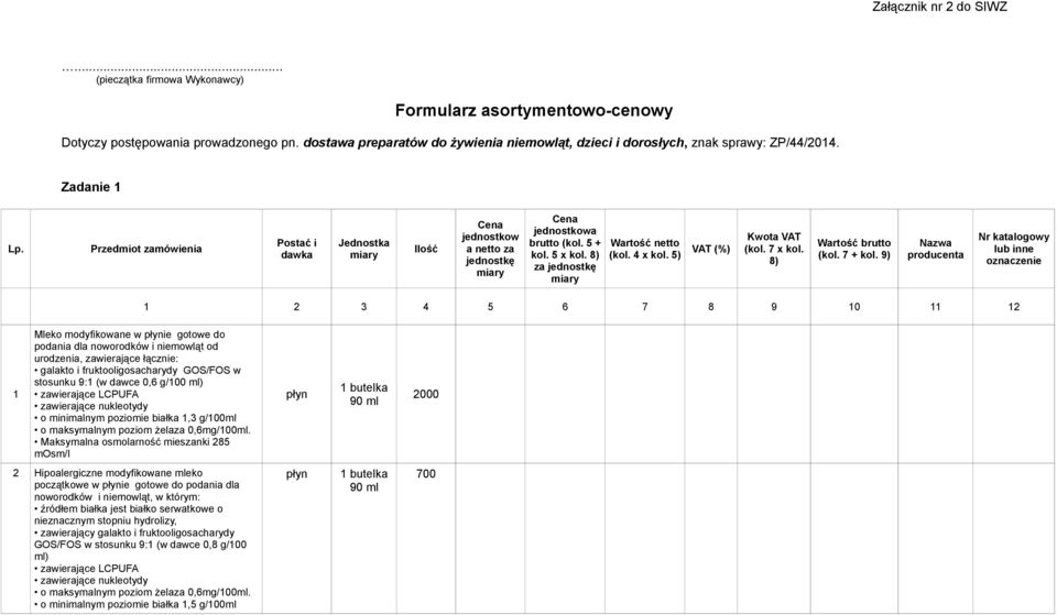 Przedmiot zamówienia Postać i dawka Jednostka Ilość Cena jednostkow a netto za jednostkę Cena jednostkowa brutto (kol. 5 + kol. 5 x kol. 8) za jednostkę Wartość netto (kol. 4 x kol.
