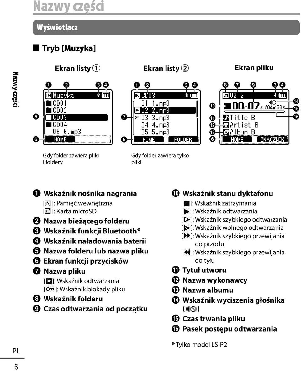 funkcji Bluetooth* 4 Wskaźnik naładowania baterii 5 Nazwa folderu lub nazwa pliku 6 Ekran funkcji przycisków 7 Nazwa pliku [ ]: Wskaźnik odtwarzania [ ]: Wskaźnik blokady pliku 8 Wskaźnik folderu 9