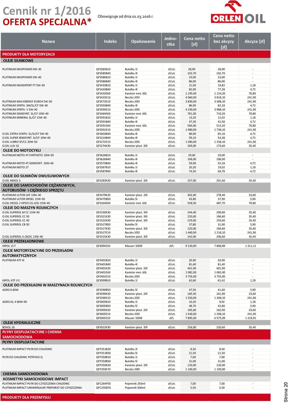 21,00 19,82 1,18 QFS433B40 Butelka 4l zł/szt. 82,00 77,28 4,72 QFS433E60 Kanister met. 60L zł/szt. 1 195,00 1 124,20 70,80 QFS433E10 Beczka 205l zł/szt.
