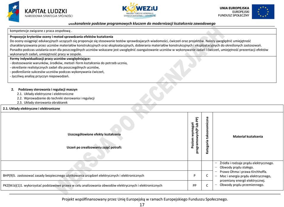 proponuje się stosowanie testów sprawdzajacych wiadomości, ćwiczeń oraz projektów.