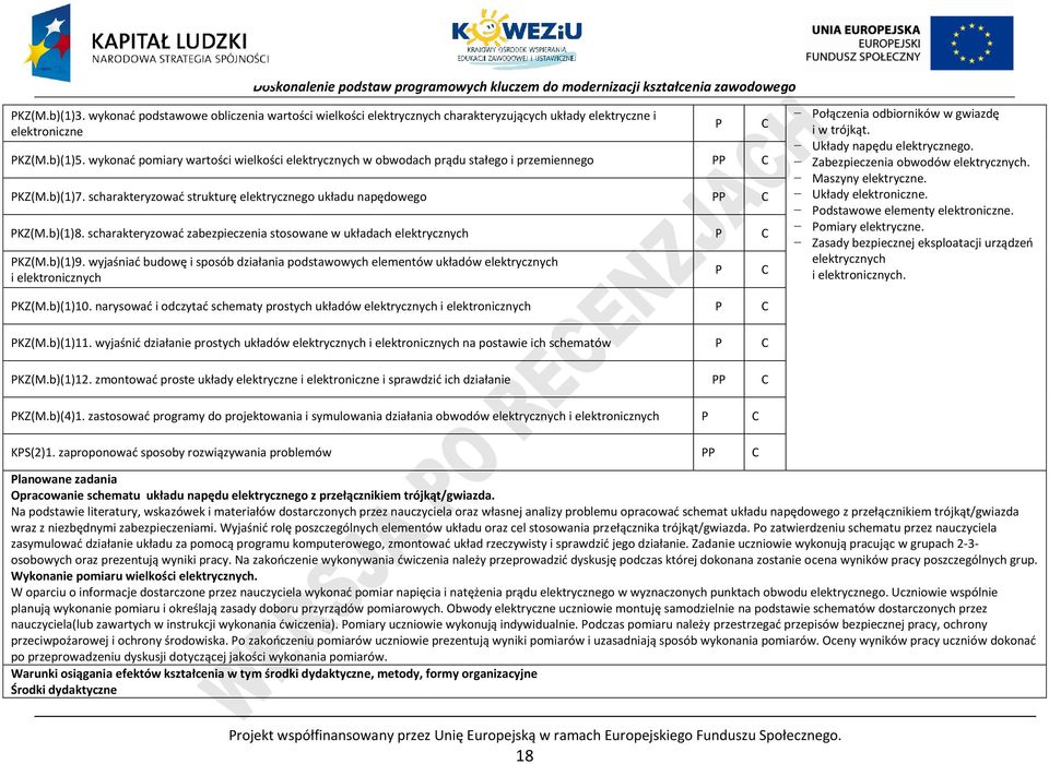 scharakteryzować zabezpieczenia stosowane w układach elektrycznych KZ(M.b)(1)9.