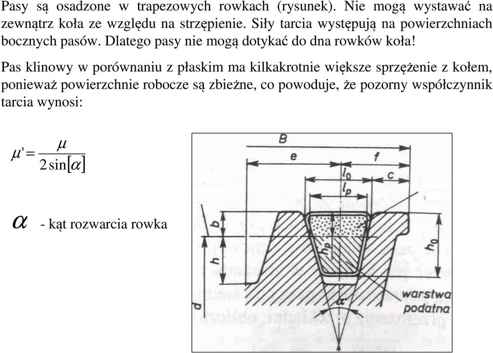 Siły tarcia występują na powierzchniach bocznych pasów. Dlatego pasy nie mogą dotykać do dna rowków koła!