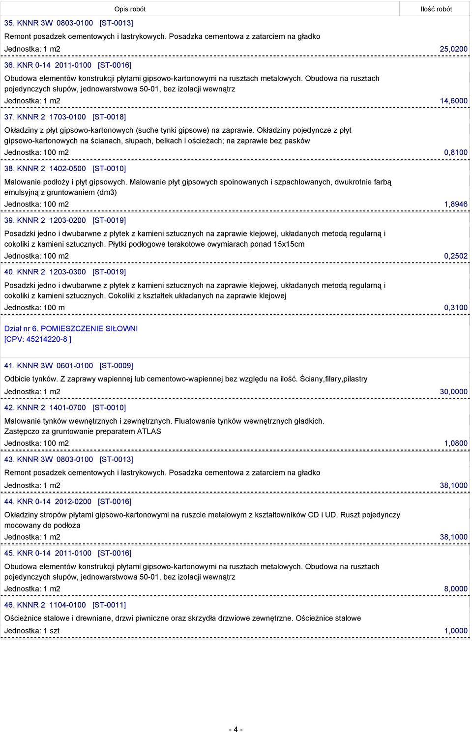 Okładziny pojedyncze z płyt gipsowo-kartonowych na ścianach, słupach, belkach i ościeżach; na zaprawie bez pasków Jednostka: 100 m2 0,8100 38. KNNR 2 1402-0500 [ST-0010] Jednostka: 100 m2 1,8946 39.