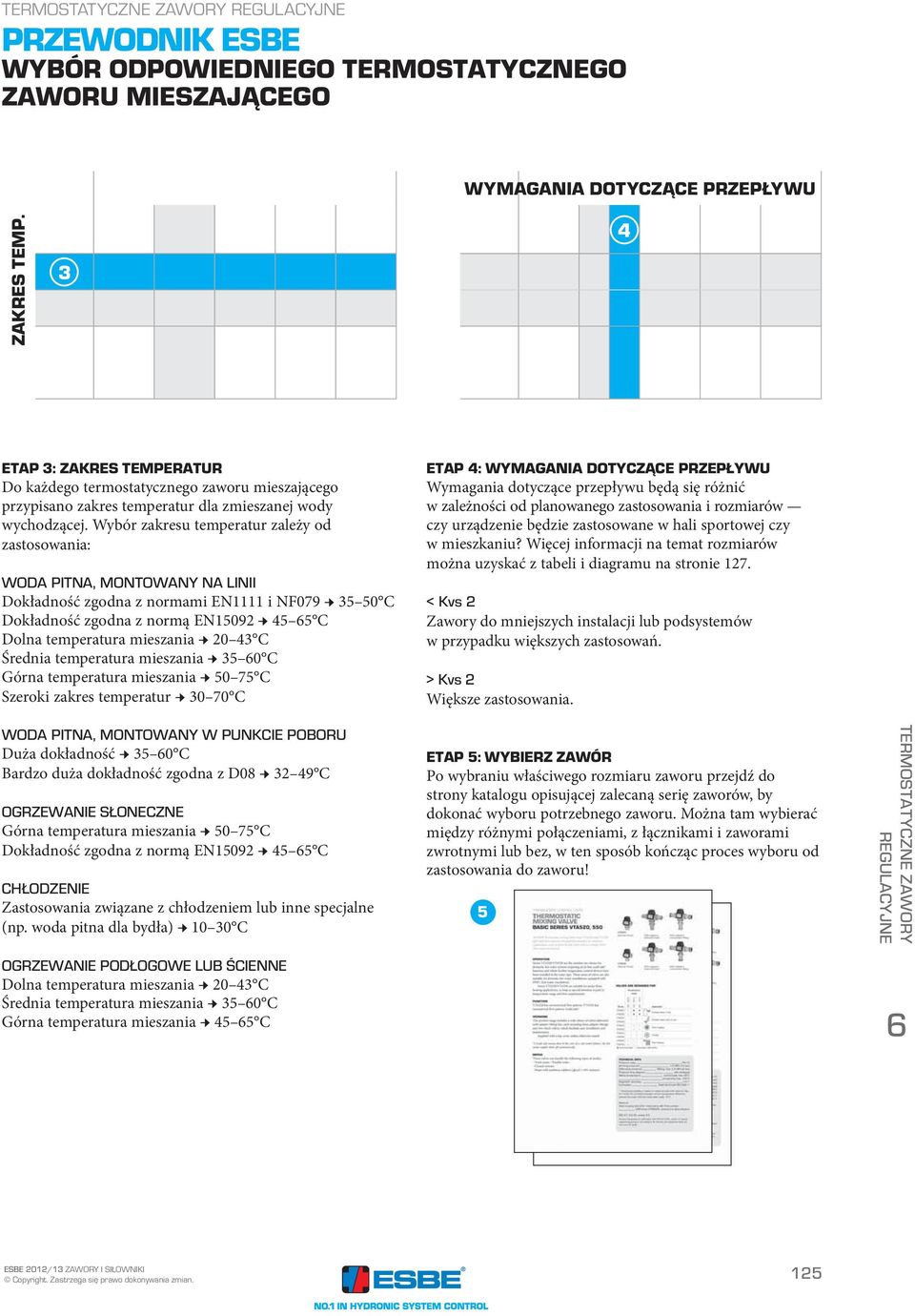 Wybór zakresu temperatur zależy od zastosowania: WOD PITN, MONTOWNY N LINII Dokładność zgodna z normami EN1111 i NF079 35 50 C Dokładność zgodna z normą EN15092 45 5 C Dolna temperatura mieszania 20