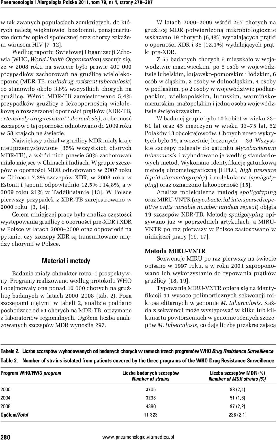 Według raportu Światowej Organizacji Zdrowia (WHO, World Health Organization) szacuje się, że w 2008 roku na świecie było prawie 400 000 przypadków zachorowań na gruźlicę wielolekooporną (MDR-TB,