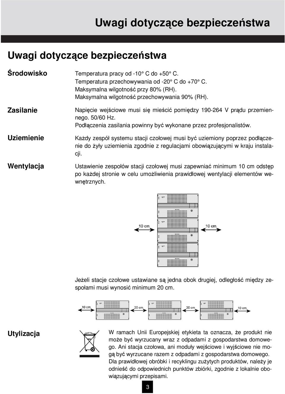 Podłączenia zasilania powinny być wykonane przez profesjonalistów.