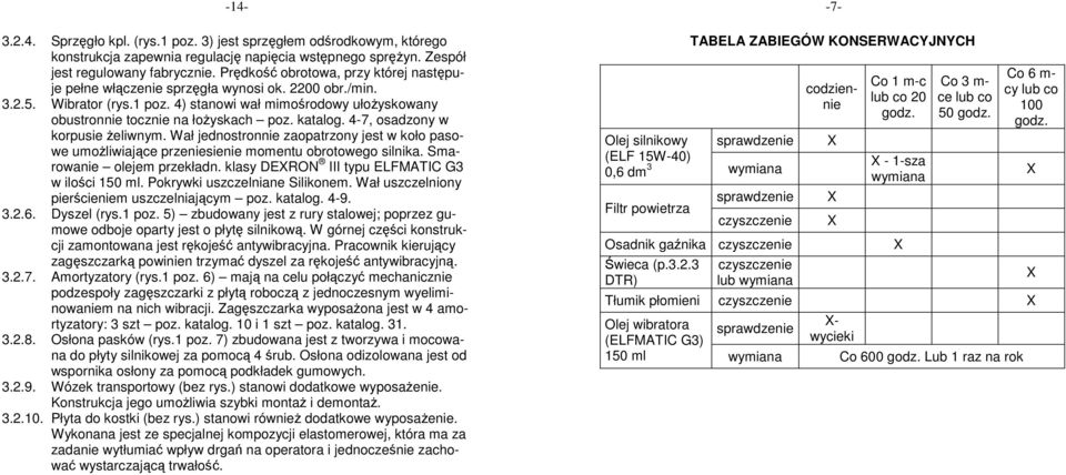 katalog. 4-7, osadzony w korpusie Ŝeliwnym. Wał jednostronnie zaopatrzony jest w koło pasowe umoŝliwiające przeniesienie momentu obrotowego silnika. Smarowanie olejem przekładn.