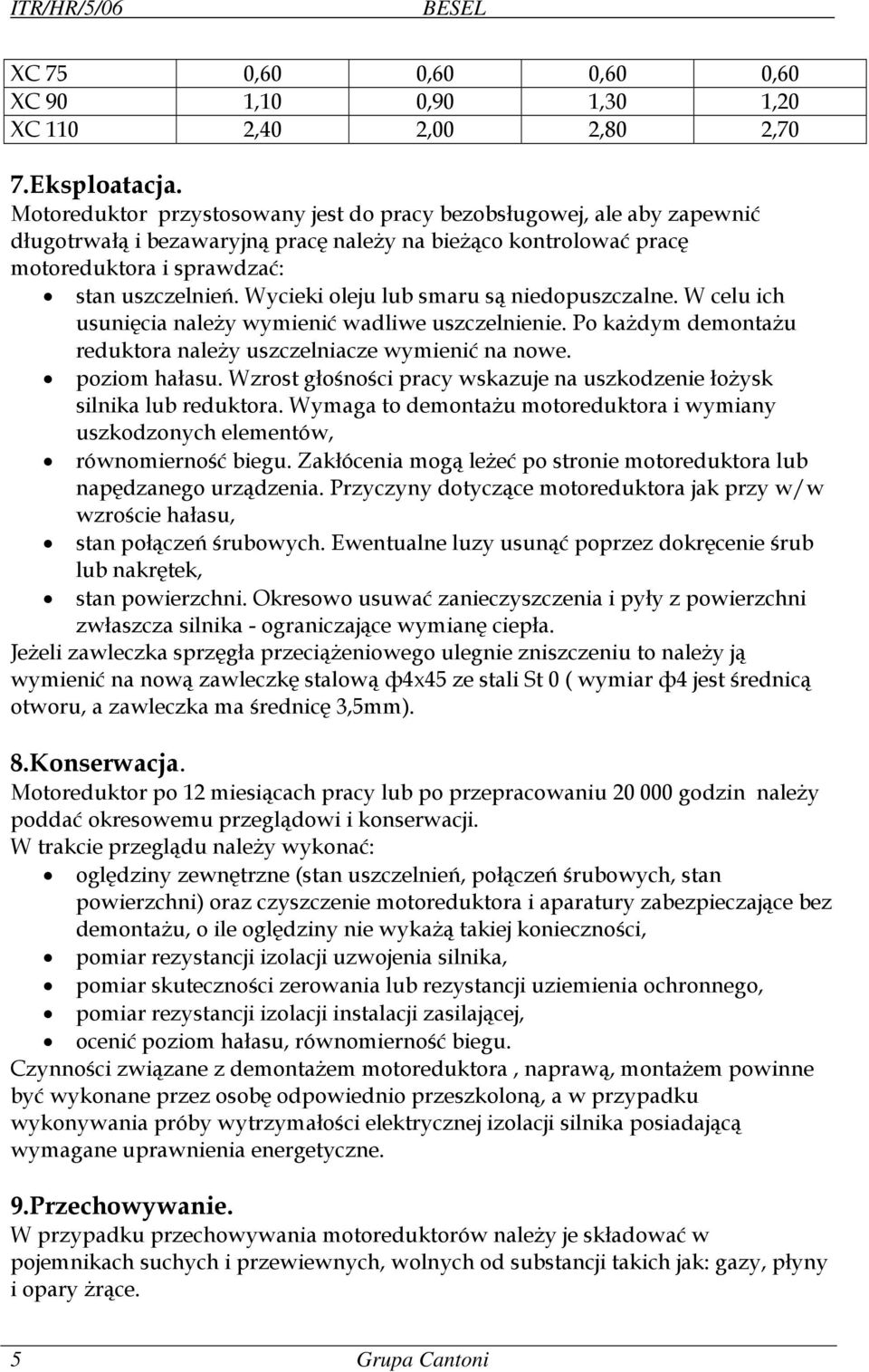 Wycieki oleju lub smaru są niedopuszczalne. W celu ich usunięcia należy wymienić wadliwe uszczelnienie. Po każdym demontażu reduktora należy uszczelniacze wymienić na nowe. poziom hałasu.