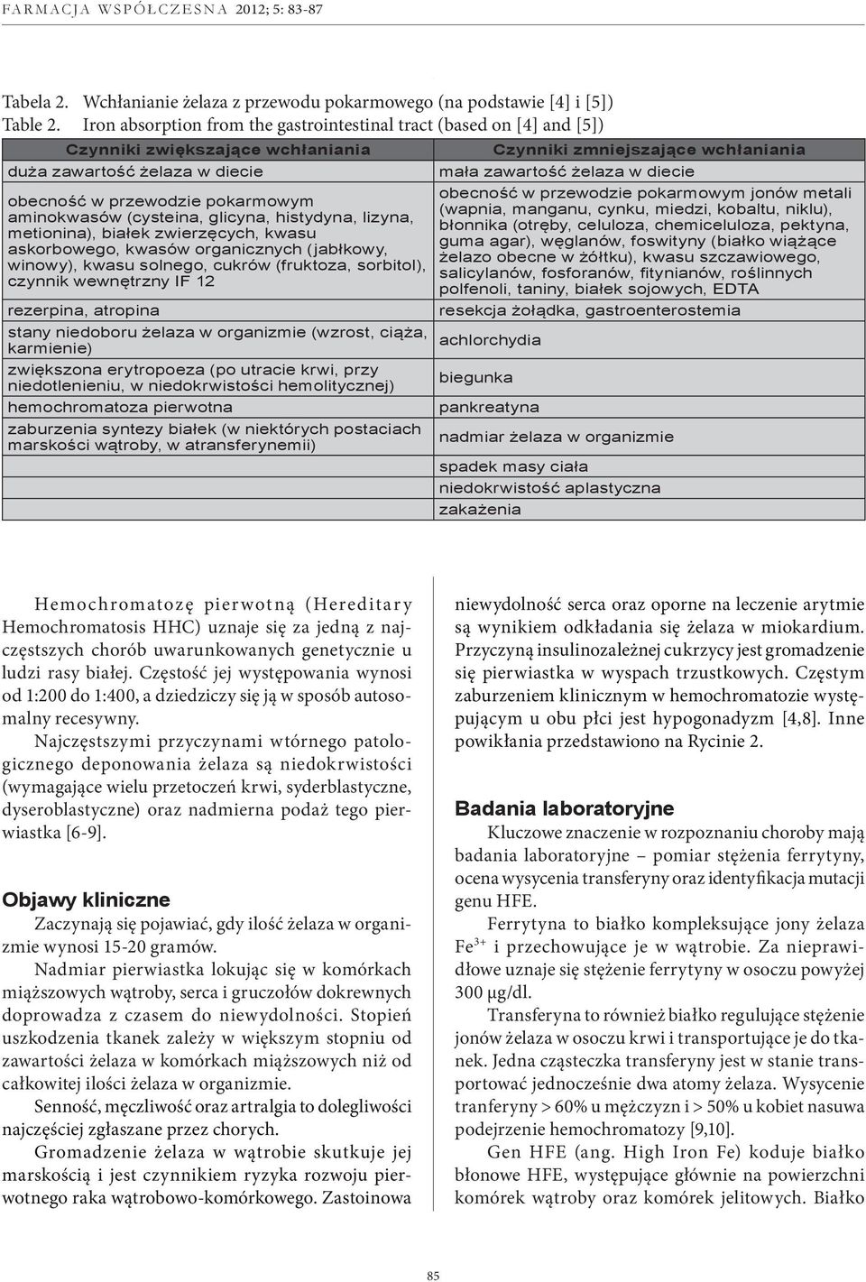 glicyna, histydyna, lizyna, metionina), białek zwierzęcych, kwasu askorbowego, kwasów organicznych (jabłkowy, winowy), kwasu solnego, cukrów (fruktoza, sorbitol), czynnik wewnętrzny IF 12 rezerpina,