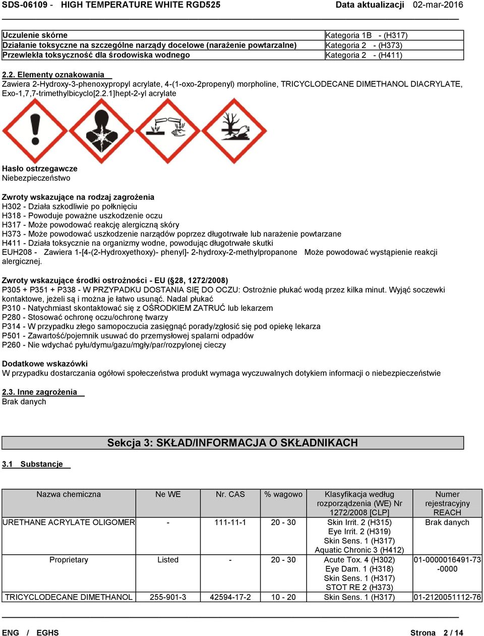 2. Elementy oznakowania Zawiera 2-Hydroxy-3-phenoxypropyl acrylate, 4-(1-oxo-2propenyl) morpholine, TRICYCLODECANE DIMETHANOL DIACRYLATE, Exo-1,7,7-trimethylbicyclo[2.2.1]hept-2-yl acrylate Hasło