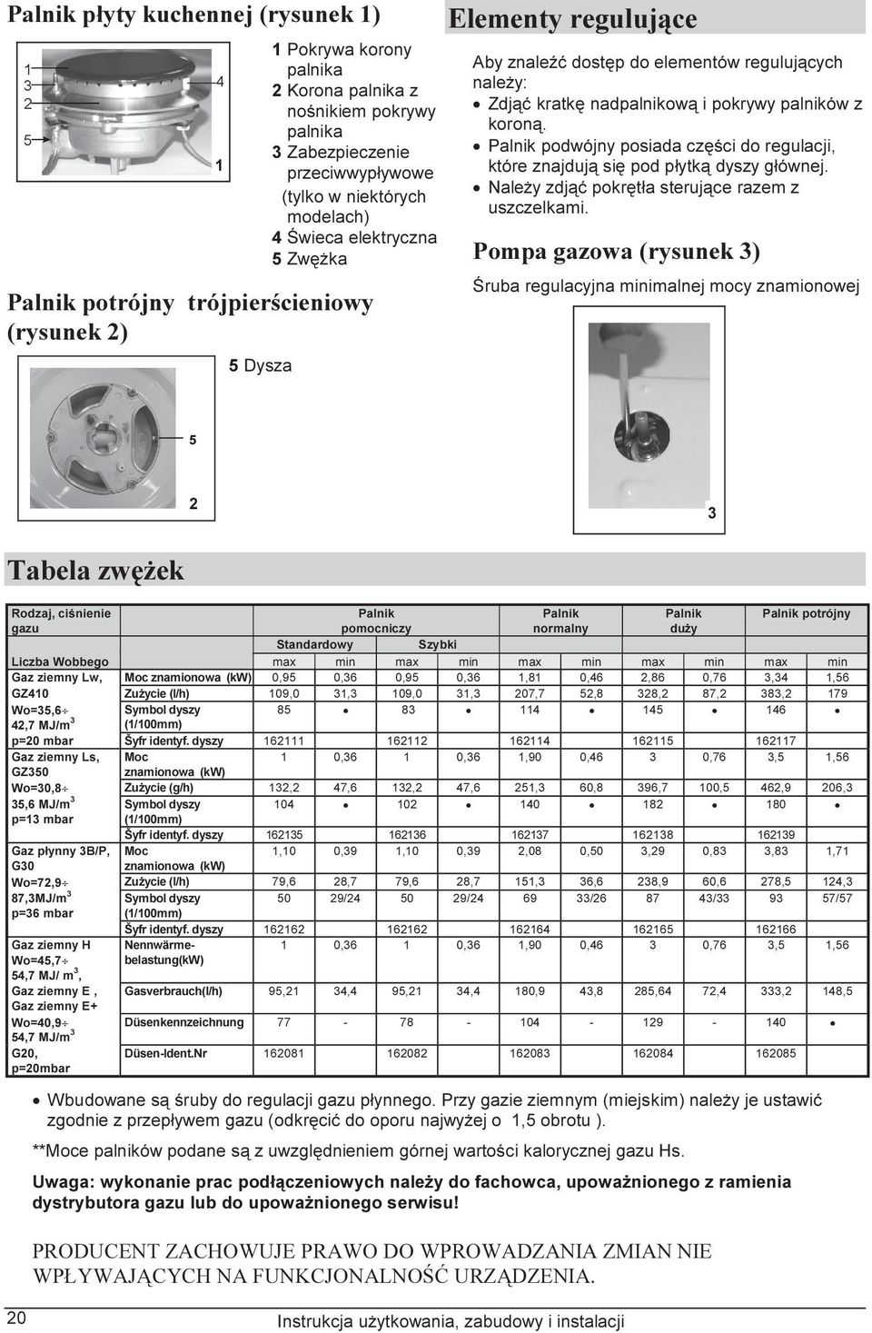 Palnik podwójny posiada części do regulacji, które znajdują się pod płytką dyszy głównej. Należy zdjąć pokrętła sterujące razem z uszczelkami.