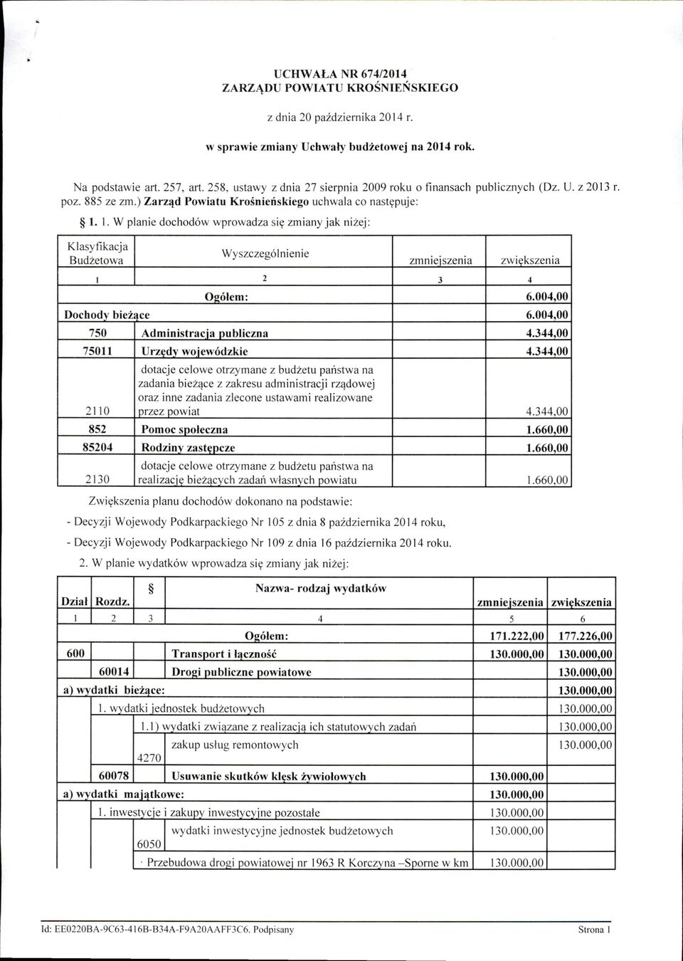 W planie dochodów wprowadza s i ę zmiany jak ni żej: Klasyfikacja Wyszczególnienie Bud żetowa zmniejszenia zwiększe ni a I 2 3 4 Ogółem: 6.004,00 Dochody bieżące 6.