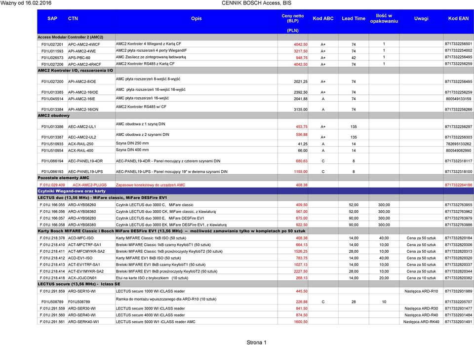 I/O, rozszerzenia I/O F0U027200 API-AMC2-8IOE AMC płyta rozszerzeń 8-wejść 8-wyjść 202,25 A+ 74 877332256495 F0U03385 API-AMC2-6IOE AMC płyta rozszerzeń 6-wejść 6-wyjść 2392,50 A+ 74 877332256259