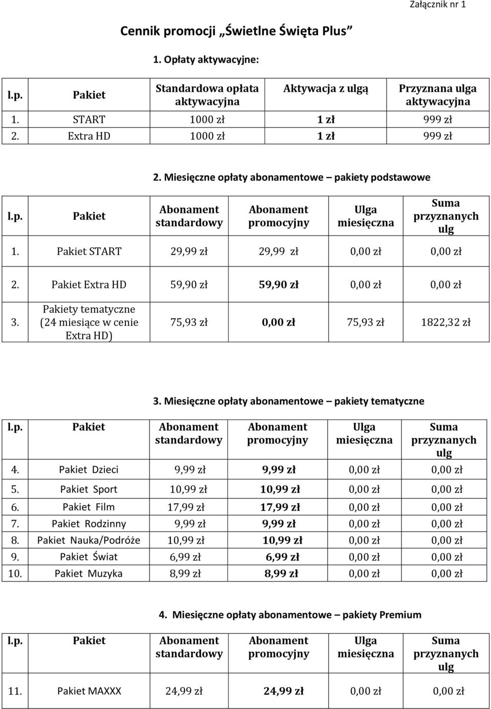 Pakiety tematyczne (24 miesiące w cenie Extra HD) 75,93 zł 0,00 zł 75,93 zł 1822,32 zł 3. Miesięczne opłaty abonamentowe pakiety tematyczne l.p. Pakiet 4.