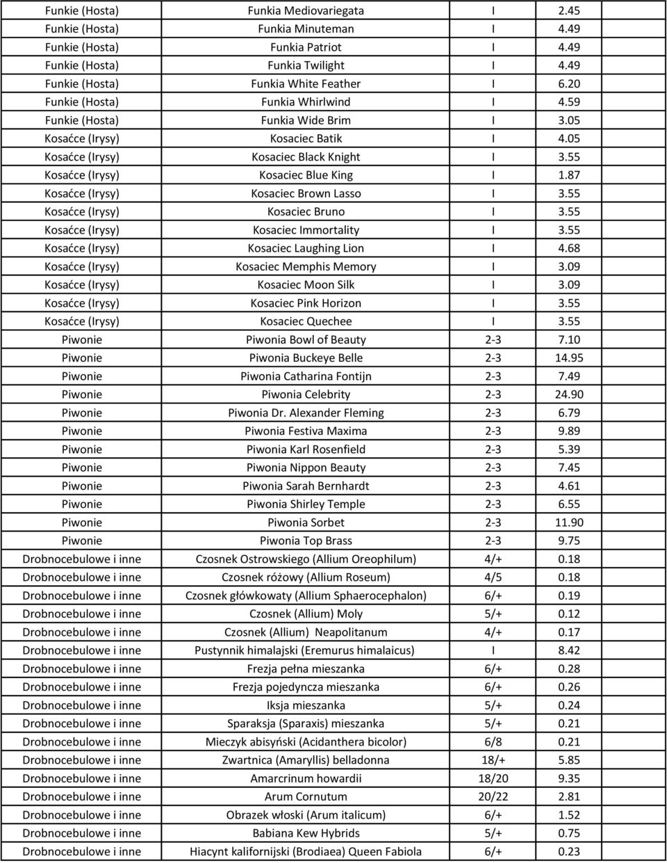 55 Kosadce (Irysy) Kosaciec Blue King I 1.87 Kosadce (Irysy) Kosaciec Brown Lasso I 3.55 Kosadce (Irysy) Kosaciec Bruno I 3.55 Kosadce (Irysy) Kosaciec Immortality I 3.