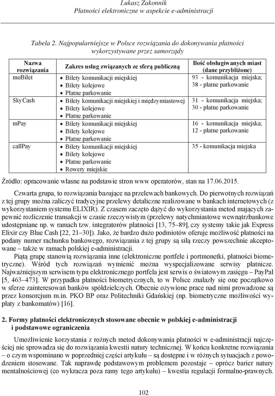 Najpopularniejsze w Polsce rozwizania do