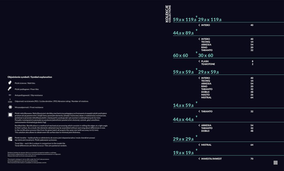 20 TARANTO 32 DOBLO 8 MASTO 26 MISTRAL 6 TARANTO 32 ARKESIA 5 TARANTO 32 DOBLO 8 Tonal differences are likely to occur.