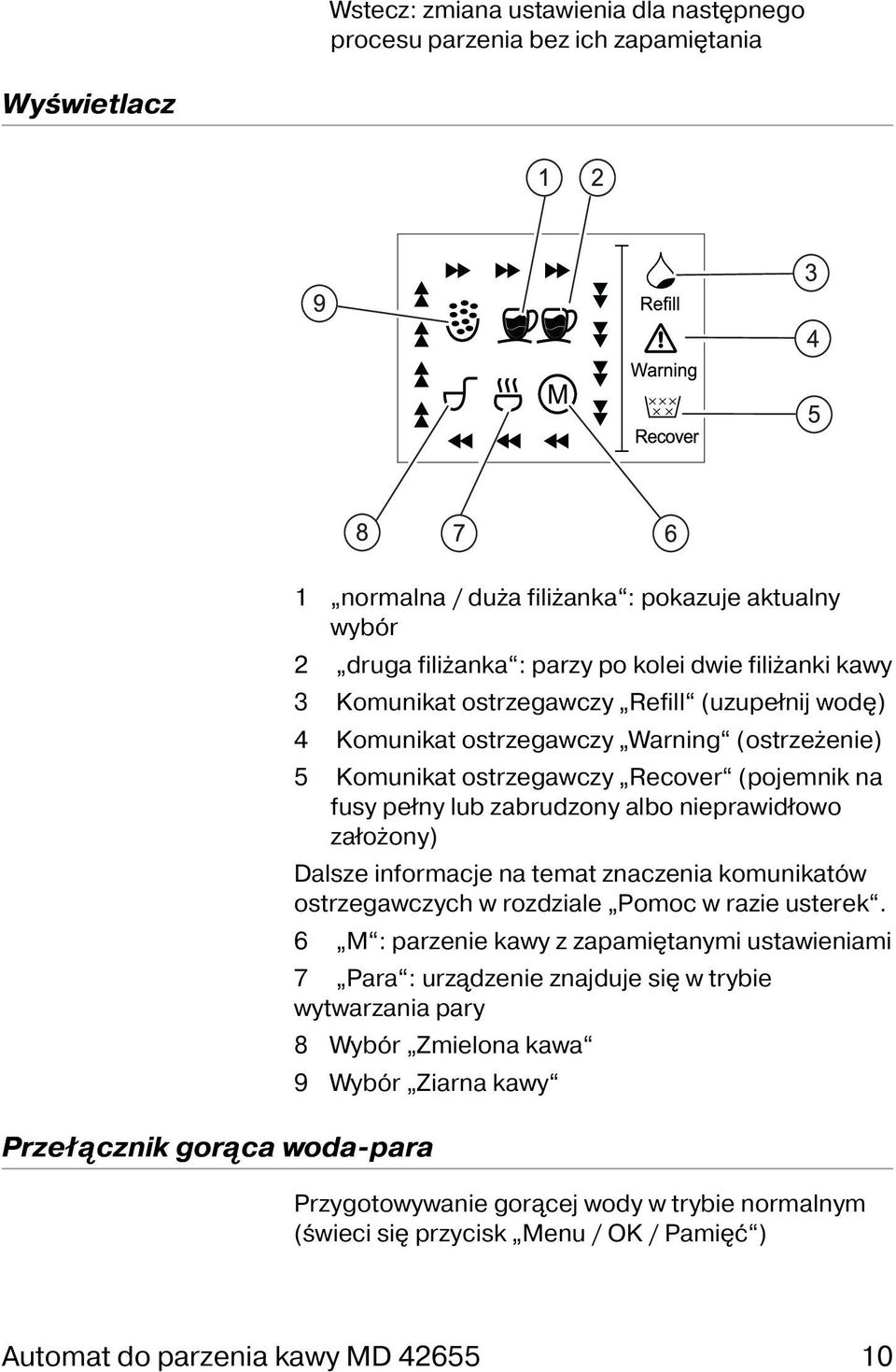 albo nieprawidłowo założony) Dalsze informacje na temat znaczenia komunikatów ostrzegawczych w rozdziale Pomoc w razie usterek.