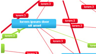 Dlaczego Rapid User Testing to stały dialog z klientem?