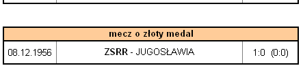 Turniej Olimpijski w piłce nożnej - Melbourne 1956 14.