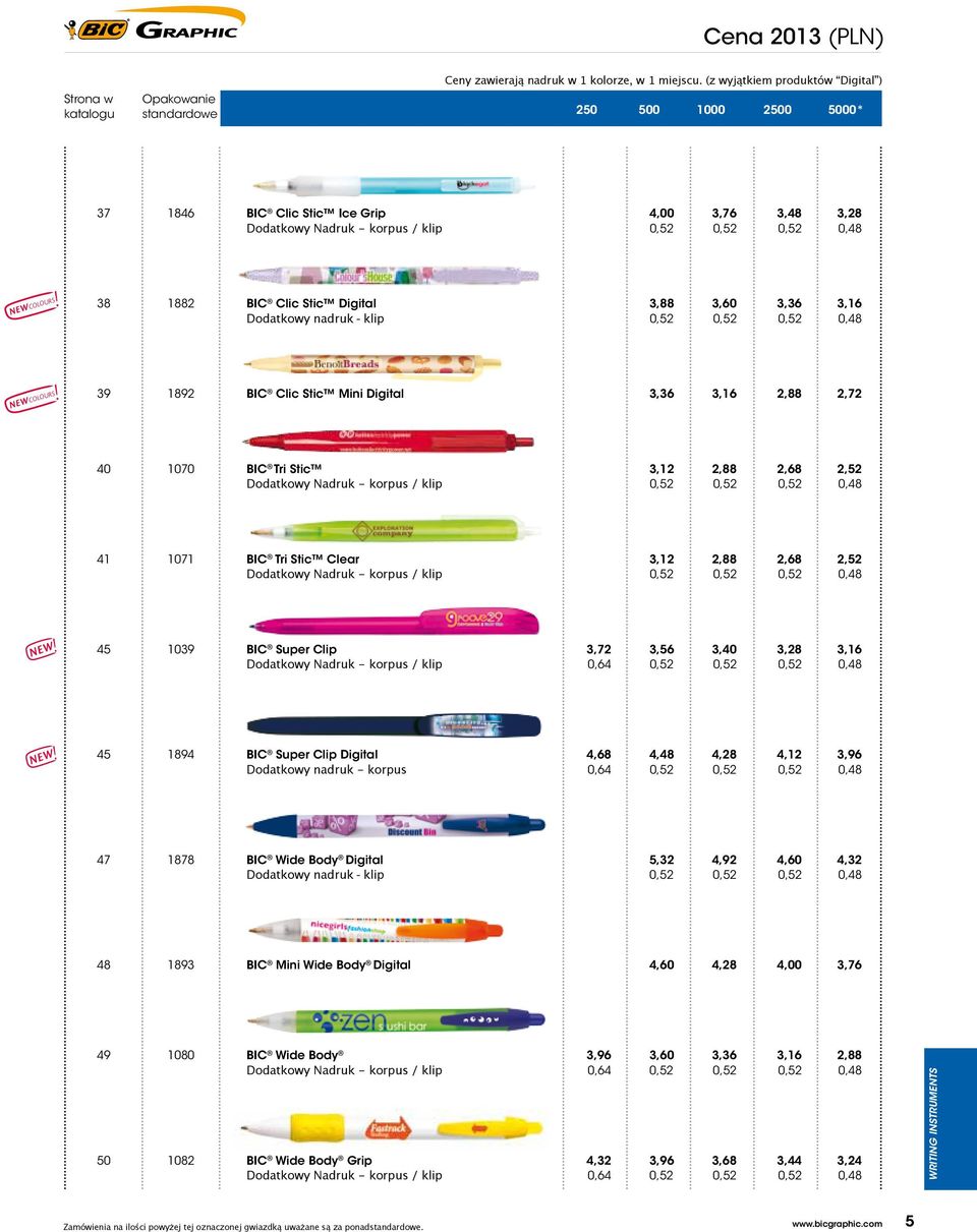 0,52 0, 39 1892 Clic Stic Mini Digital 3,36 3,16 2,88 2,72 40 1070 Tri Stic 3,12 2,88 2,68 2,52 0,52 0,52 0,52 0, 41 1071 Tri Stic Clear 3,12 2,88 2,68 2,52 0,52 0,52 0,52 0, 45 1039 Super Clip 3,72