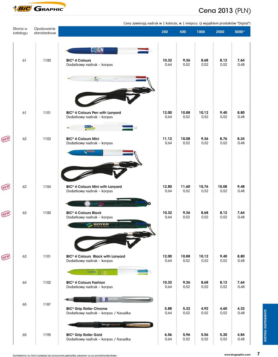 0,52 0,52 0, 62 1103 4 Colours Mini 11,12 10,08 9,36 8,76 8,24 0,64 0,52 0,52 0,52 0, 62 1104 4 Colours Mini with Lanyard 12,80 11,60 10,76 10,08 9, 0,64 0,52 0,52 0,52 0, 63 1100 4 Colours Black
