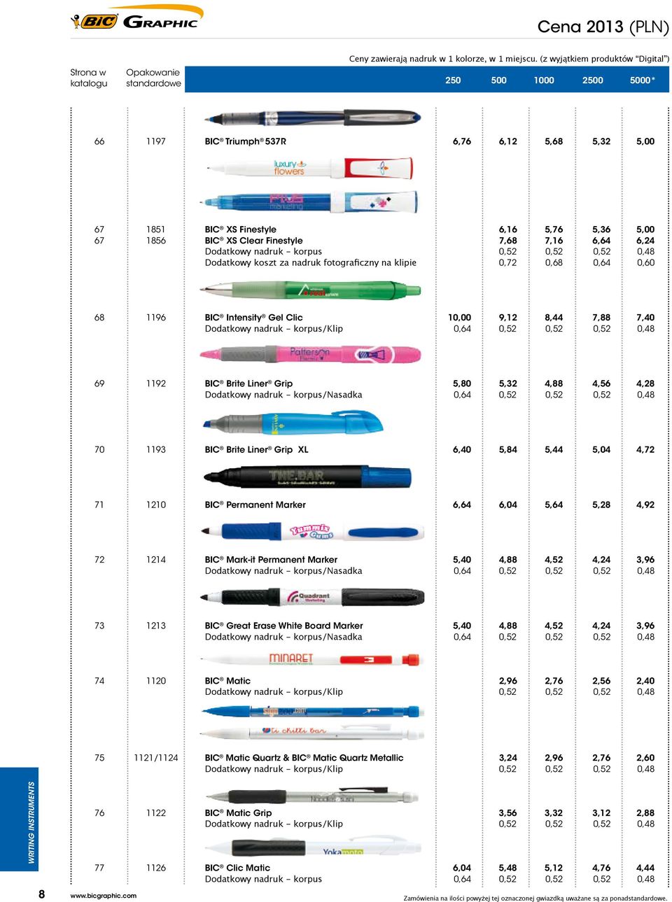 klipie 6,16 5,76 5,36 5,00 7,68 7,16 6,64 6,24 0,52 0,52 0,52 0, 0,72 0,68 0,64 0,60 68 1196 Intensity Gel Clic /Klip 10,00 9,12 8,44 7,88 7,40 0,64 0,52 0,52 0,52 0, 69 1192 Brite Liner Grip