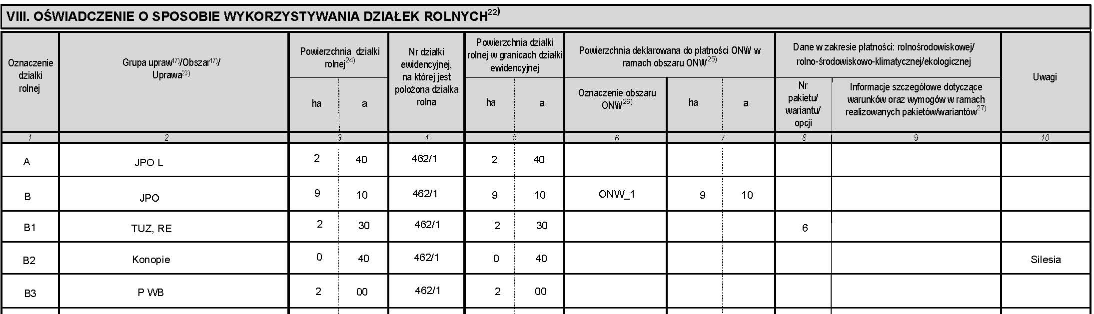 kolumna 16 należy wpisać powierzchnię gruntu zalesionego deklarowaną na danej działce ewidencyjnej do premii zalesieniowej jeśli dotyczy. Dotyczy Zalesiania gruntów rolnych - schemat I.