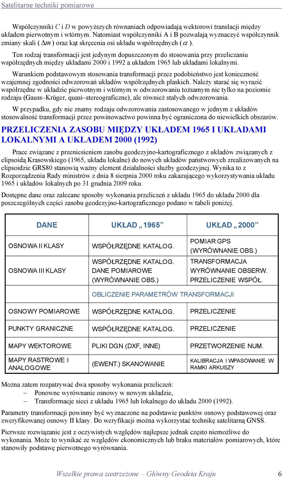 Warunkiem odsaom sosoania ransformacji rzez odobieńso jes konieczność zajemnej zgodności odzoroań układó sółrzędnch łaskich.