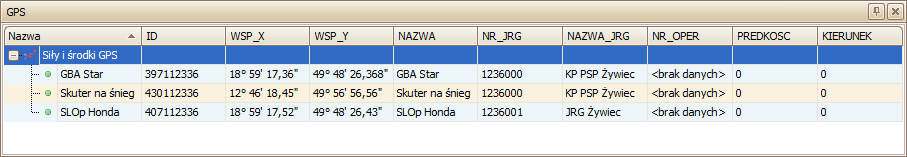 3.6 GPS Okno GPS prezentuje drzewo obiektów przestrzennych należących do obecnych w projekcie warstw Siły i środki GPS.
