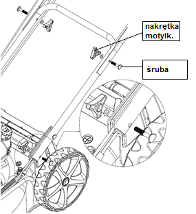 3. DANE TECHNICZNE Model kosiarki: GYK51BS625N4W1 (G51SHL-BS625E) Moc znamionowa: 4.2 kw Obroty: 2900 obr/min Pojemność silnika: 190 cm3 Rozruch: ręczny Pojemność zbiornika paliwa:1.