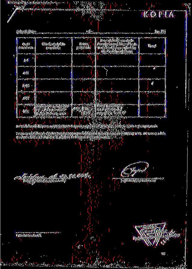 KOPIA Część Określenie iródła przychodu Kwota przychodu Przynależność przychodu do majątku osobistego albo do majątku objętego małżeńską wspólnością majątkową Uwagi A-I A-II A-I > A-IV inne