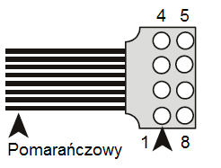 5 Złącze NEM652 (widok od dołu wtyku) Wyprowadzenie Kolor przewodu Znaczenie 1 Pomarańczowy Podłączenie silnika 2 Żółty Wyjście funkcyjne B - światła tylne (-) 3 Zielony Wyjście funkcyjne C (-) 4