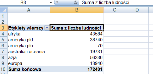 Gdzie klikając w prawym menu kolumny, które chcemy umieścić w tabeli przestawnej. Np. klikając pola: liczba ludności oraz kontynent pojawi się następujące okno: Gdybyśmy teraz chcieli np.