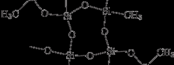 SILIKONY (ORGANICZNE ZWIĄZKI KRZEMU) Do znacznie trwalszych związków krzemu należą silikony, czyli organiczne związki krzemu.