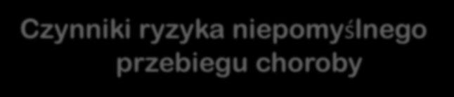 Czynniki ryzyka niepomyślnego przebiegu choroby Potencjalnie modyfikowalne niezależne czynniki ryzyka zaostrzeń brak bieżącej kontroli astmy, Zwiększone zapotrzebowanie na leki ratunkowe,