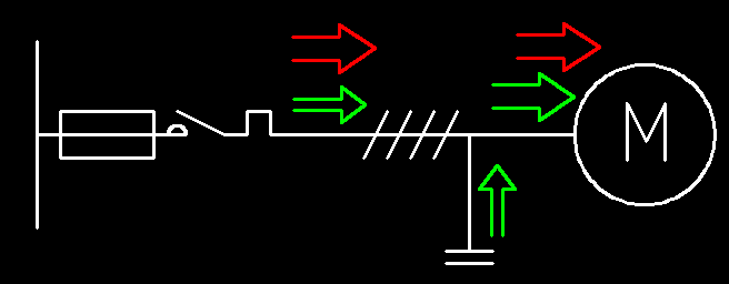 Zadanie 1 P c 0 P m = P el 3 U n I n cosφ n = 3 U n I m+c cosφ m+c cosφ n I m+c = I