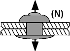 Nit zrywany ALUMINIOWY z łbem rzybowym, ołe STALOWY 2,4 3,0 3,2 m 5,0 1 1 1 1 1 1 2 2 2,0 1,0-3,0-4 350 2,45 5,0-0,7 0,55 +/-0,15 880 6 3,1 6,5-0,7 0,8 +/-0,2 1,7 950 680 3,3