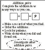 figure 2 I begin this activity writing the open addition on the board and writing 9 in the answer box. I ask for any two numbers that complete the addition.