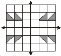 As each square can be obtained by reflection or rotation of the basic square it is advisable to steer children towards agreeing that they are defined as the same.