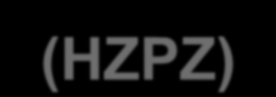 HISTORYCZNE ZANIECZYSZCZENIA POWIERZCHNI ZIEMI (HZPZ) wg USTAWY z dnia 11 lipca 2014 r.