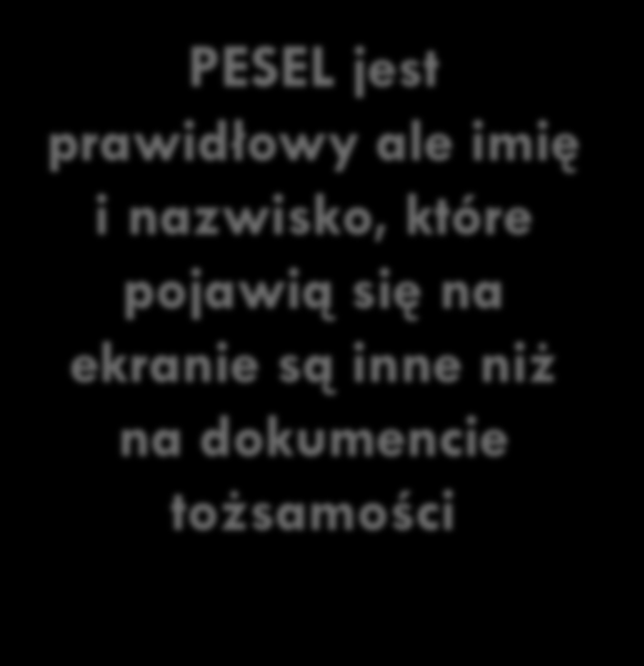 Potwierdzanie uprawnień za pomocą ewuś Po wprowadzeniu nr PESEL do systemu ewuś w ciągi kilku sekund pojawi się odpowiedź o uprawnieniach pacjenta wraz z jego danymi osobowymi.