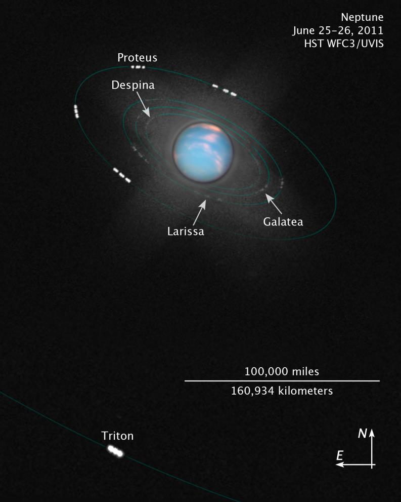 KSIĘŻYCE PLANET OLBRZYMÓW Satelity nieregularne (duża ekscentryczność, duże nachylenie orbity; nieregularne kształty, duża odległość); powstanie: przechwycone z orbit heliocentrycznych.