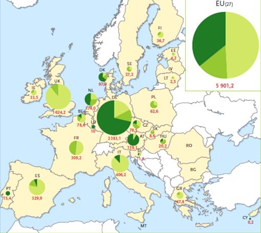 POZYSKANIE ENERGII PIERWOTNEJ