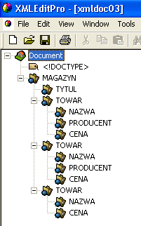 Magazyn 3/3 <TOWAR> <NAZWA>Masło domowe</nazwa> <PRODUCENT>Społdzielnia Mleczarska</PRODUCENT> <CENA>2.