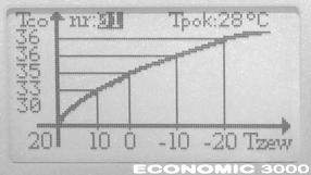 Regulator pozostaje w tym programie pracy aż do ręcznej zmiany na inny (np. program LATO) AUTO - Regulator na podstawie temperatury zewnętrznej samoczynnie wybiera program LATO lub ZIMA.
