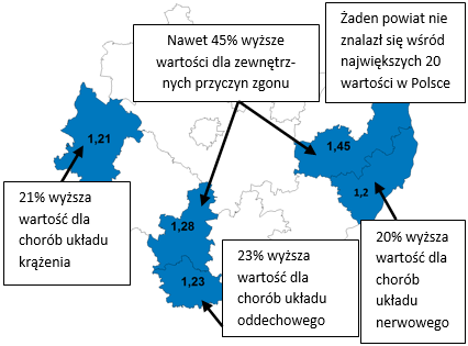 WOJEWÓDZTWO ŚWIĘTOKRZYSKIE Podstawowe informacje Liczba szpitali * w województwie: w tym posiadający kontrakt z NFZ (łączna liczba łóżek) Przeciętna wielkość szpitala wyrażona liczbą łóżek Przeciętna